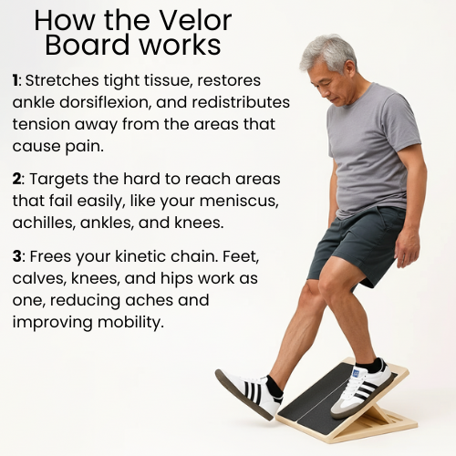 Velor Board