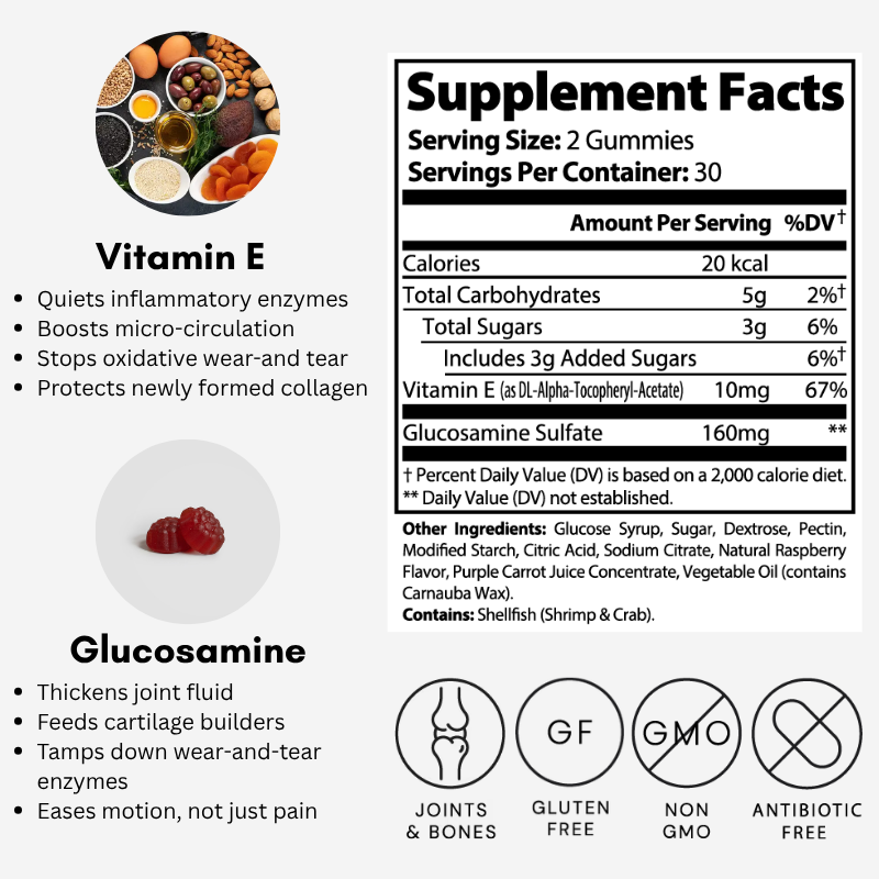Joint & Mobility Support Gummies (Made in USA)
